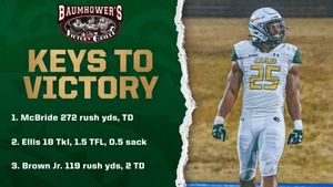 Image post by @UAB_FB on Twitter