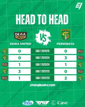 Image post by @emosijiwakucom on Instagram