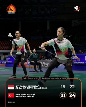 Image post by @bolalobbadminton on Instagram