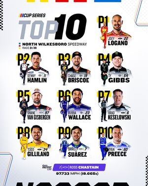 Image post by @nascar on Instagram