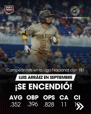 Image post by @sports_venezuela on Instagram