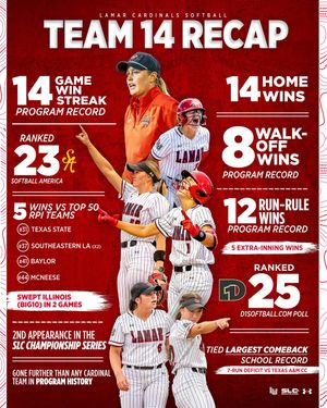 Image post by @lamar_softball on Instagram