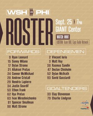 Image post by @Capitals on Twitter