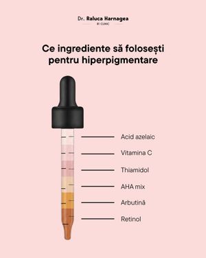 Image post by @dr.ralucaharnagea on Instagram