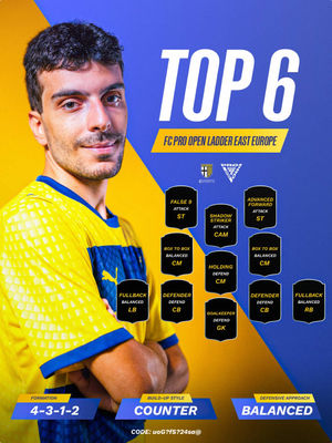 Video post by @parmaesports on TikTok