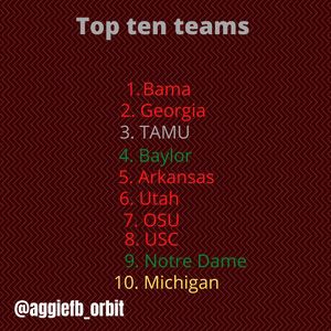Image post by @aggies_universe on Instagram