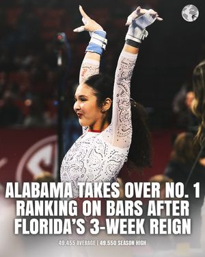 Image post by @planetofgymnastics on Instagram
