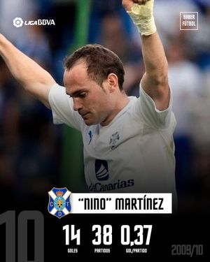 Image post by @saberfutboll on Instagram