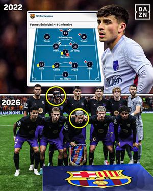 Video post by @daznfutbol on TikTok