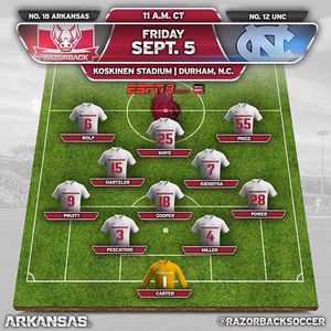 Image post by @razorbacksoccer on Instagram