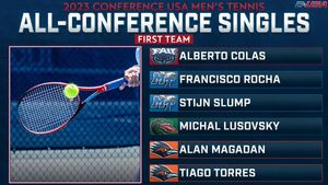 Image post by @ConferenceUSA on Twitter