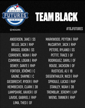 Image post by @bluejaysacademy on Instagram