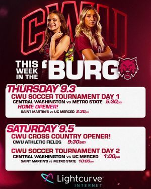 Image post by @cwuathletics on Instagram
