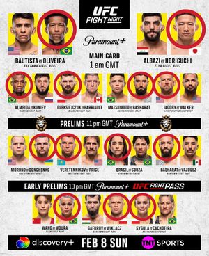 Image post by @prolondonmma on Instagram