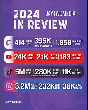 Image post by @jaytwomedia on Instagram