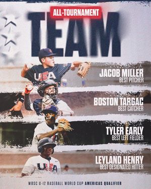 Image post by @USABaseball12U on Twitter