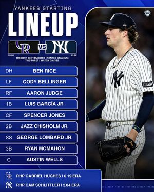 Image post by @bronx_bombers.news on Instagram