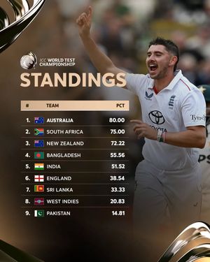Image post by @icc on Instagram