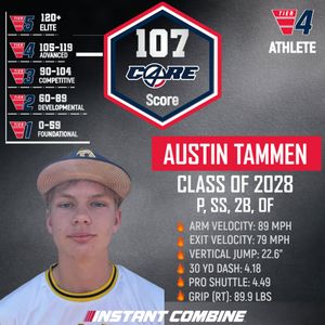 Image post by @top100sportsusa on Instagram