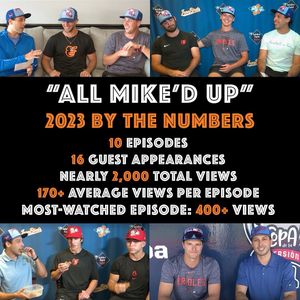 Image post by @mikedupsports on Instagram