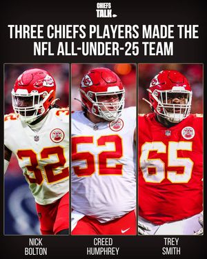 Image post by @chiefs.talk on Instagram