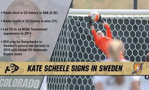 Image post by @cubuffssoccer on Instagram