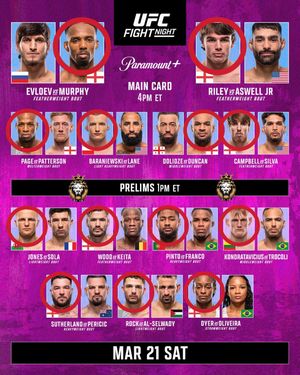 Image post by @prolondonmma on Instagram