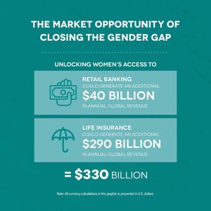 Image post by @unfoundation on Instagram