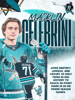 Image post by @sanjosesharks on Instagram