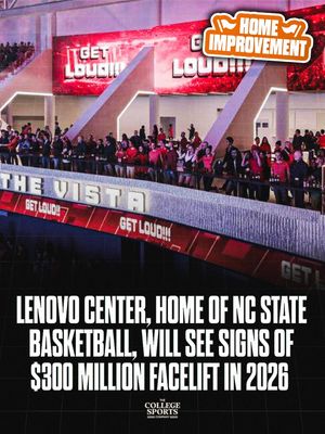 Image post by @thecollegesportsco on Instagram