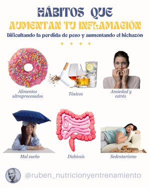 Image post by @ruben_nutricionyentrenamiento on Instagram