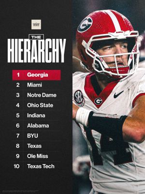 Image post by @thecollegesportsco on Instagram