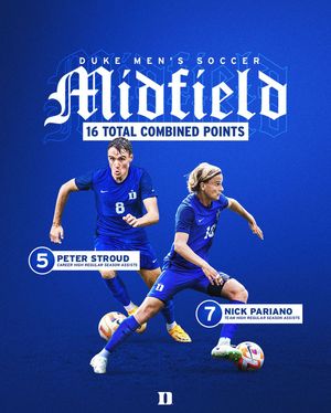 Image post by @dukemsoc on Instagram