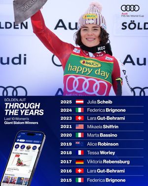 Image post by @fisalpine on Instagram