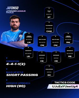 Image post by @easportsfcpro on Instagram