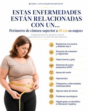 Image post by @ruben_nutricionyentrenamiento on Instagram