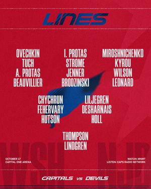 Text post by @Capitals on Twitter/X