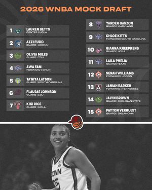 Image post by @nocapspacewbb on Instagram