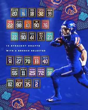 Image post by @BroncoSportsFB on Twitter