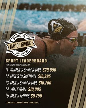 Image post by @johnpurdueclub on Instagram
