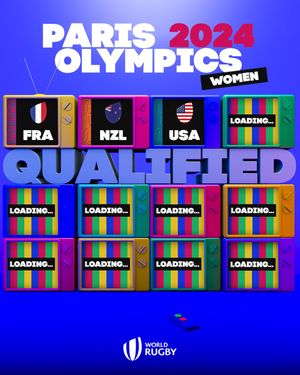 Image post by @WorldRugby7s on Twitter/X