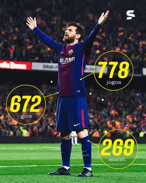 Image post by @sportv on Instagram