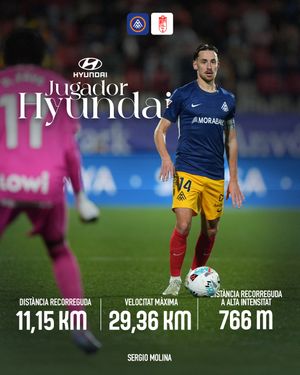 Image post by @fcandorra on Instagram