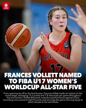 Image post by @canadabasketball on Instagram