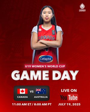 Image post by @canadabasketball on Instagram