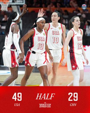 Image post by @usabasketball on Twitter