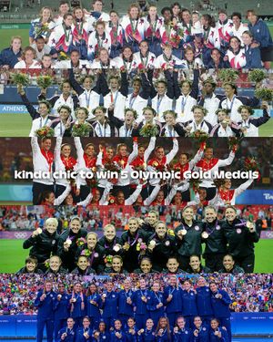 Image post by @USWNT on Twitter