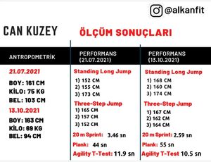Image post by @alkanfit on Instagram