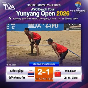 Image post by @thailandvolleyballassociation on Instagram