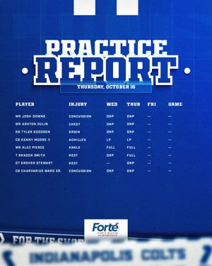 Image post by @Colts on Twitter